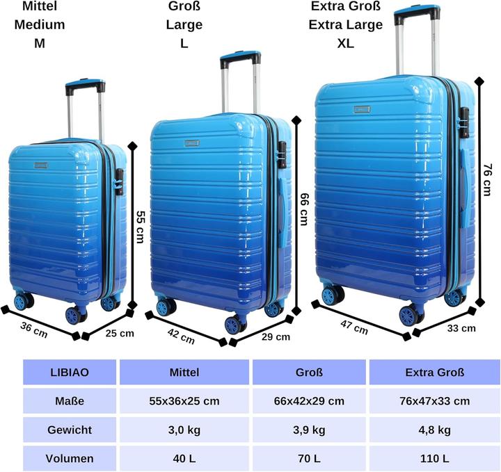 Actual product image Blade Erweiterbarer Hartschalenkoffer mit TSA Schloss (70 l)