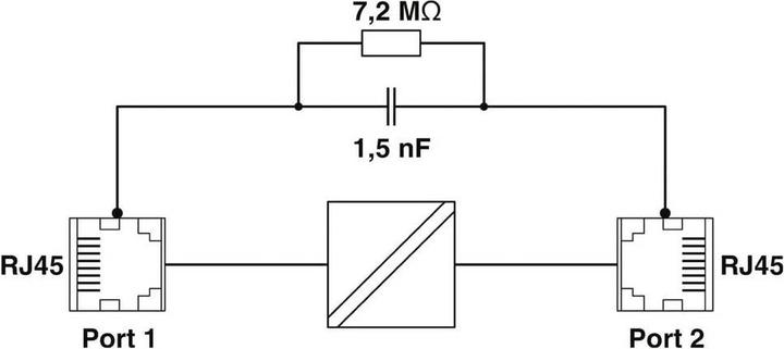 Actual product image Phoenix Contact Ethernet Network Islolator