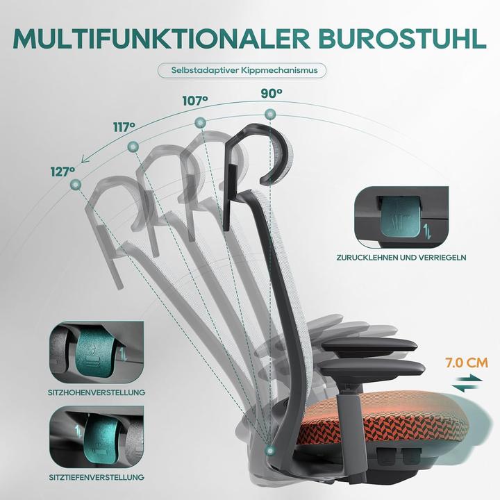 Image du produit Colamy Bürostuhl