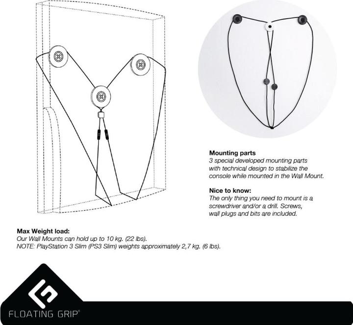 Actual product image Floating Grip PS3 Slim wall mount by, Black (PS3)