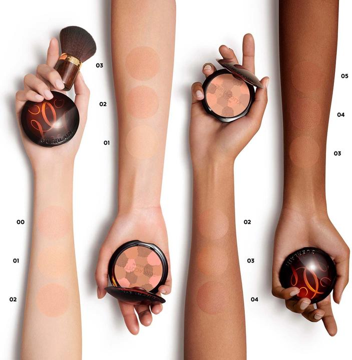Image du produit Guerlain Parfums Poudre légère Terracotta (02 Medium Cool, Contour)