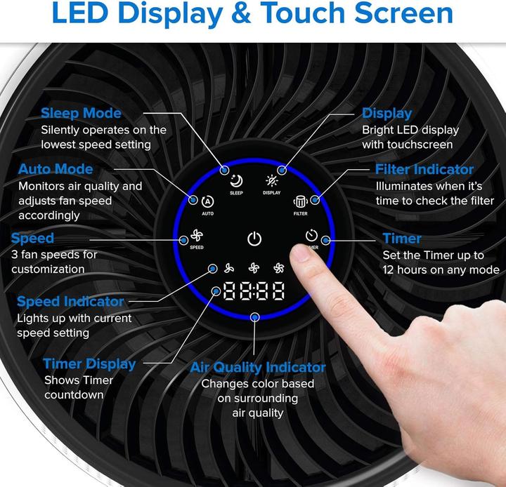 Actual product image Levoit Luftreiniger LV-H133 (50 m²)