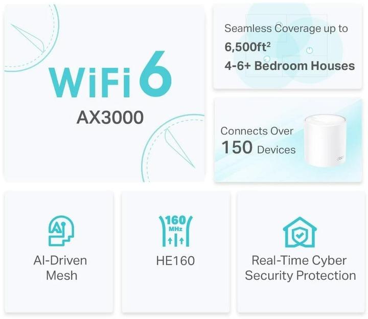 Actual product image TP-Link Deco X50 (3-pack)