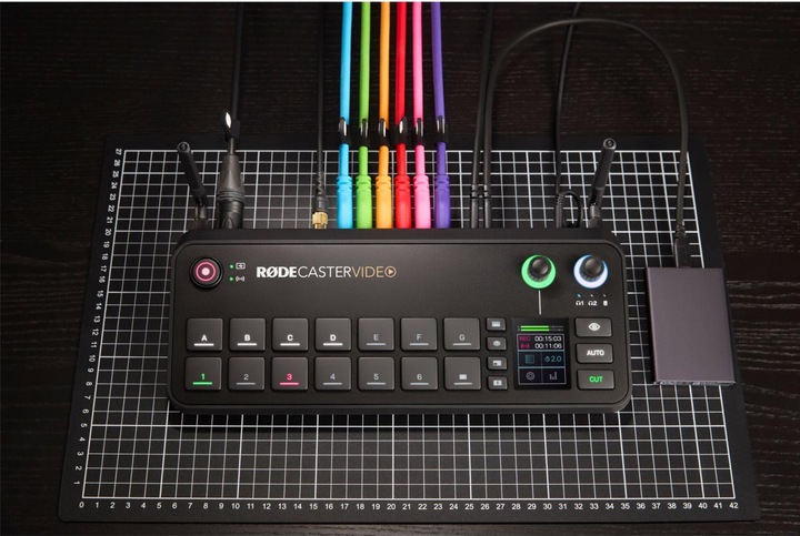 Actual product image RØDE RODECaster Video