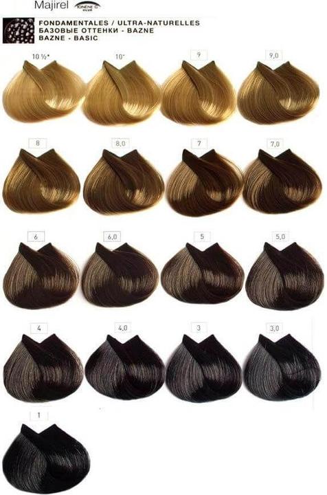 Immagine prodotto L'Oréal Professionnel Majirel (9.0 biondo molto chiaro intenso)