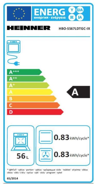 Energy Label Heinner HBO-S567LDTGC-IX