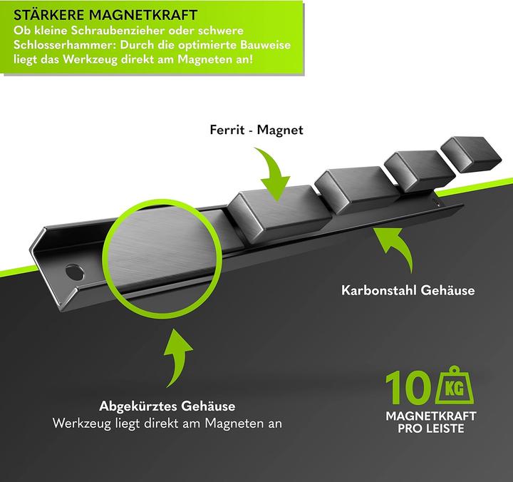 Actual product image Emhap Magnetleisten Werkzeughalter-Set