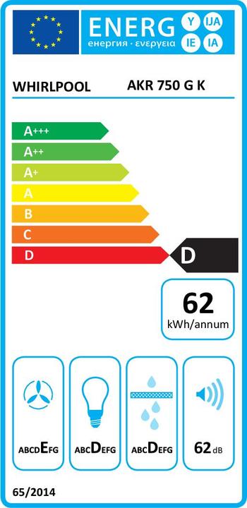 Energie-Label Whirlpool Okap AKR 750 GK