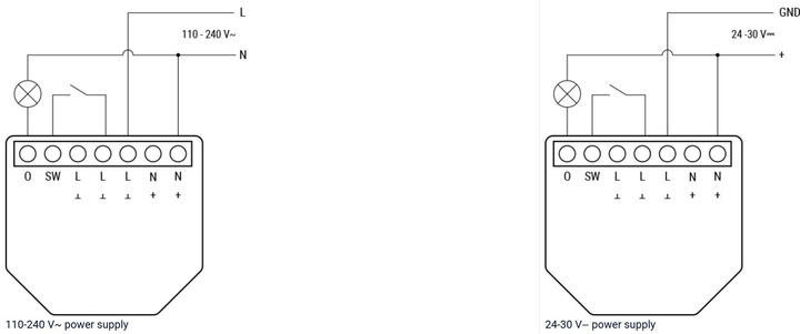Image du produit Shelly 1PM Gen4 (Actionneur de commutation)