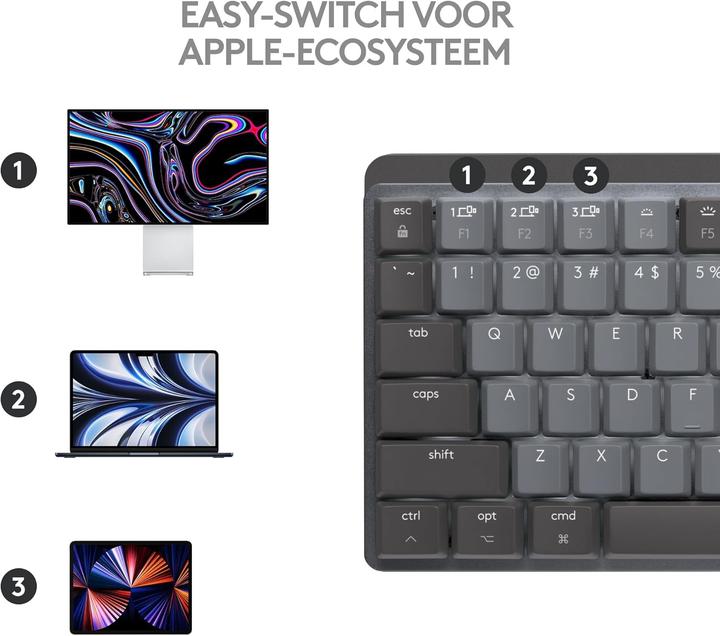 Actual product image Logitech MX Mechanical Mini (US, Wireless)