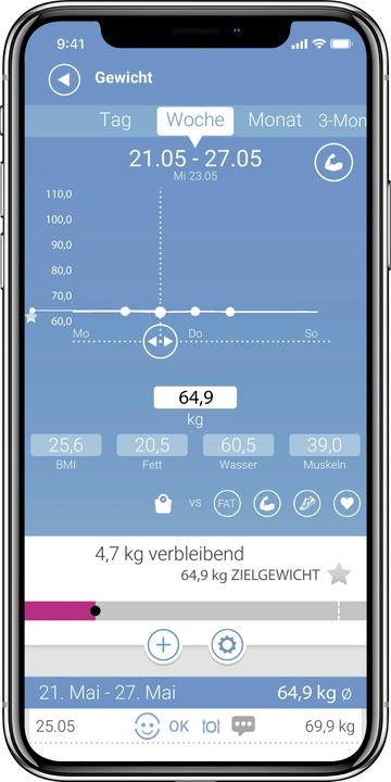 Actual product image Medisana BS 440 Connect (180 kg)