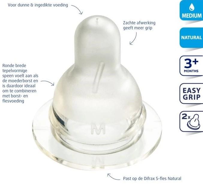 Actual product image Difrax Teat standard bottle 3+M