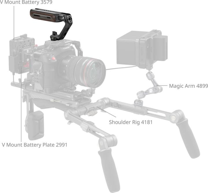 Produktbild SmallRig Wooden Top Handle mit NATO Clamp, Detailfarbe: Schwarz (Griff)