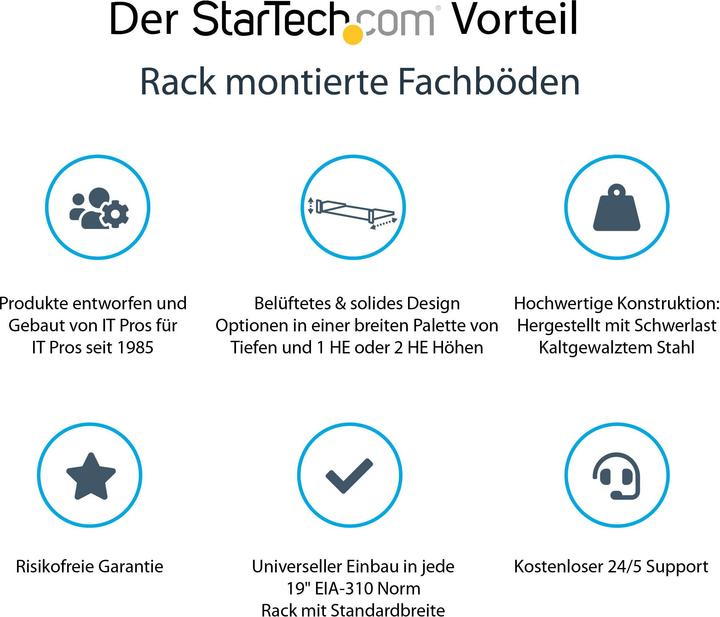 Image du produit StarTech 2u 16 étagère Pour Montage En Rack