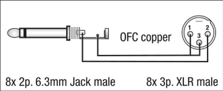 Produktbild DAP-Audio Fl62 (3 m, 6.3mm Klinkenkabel, XLR Kabel)