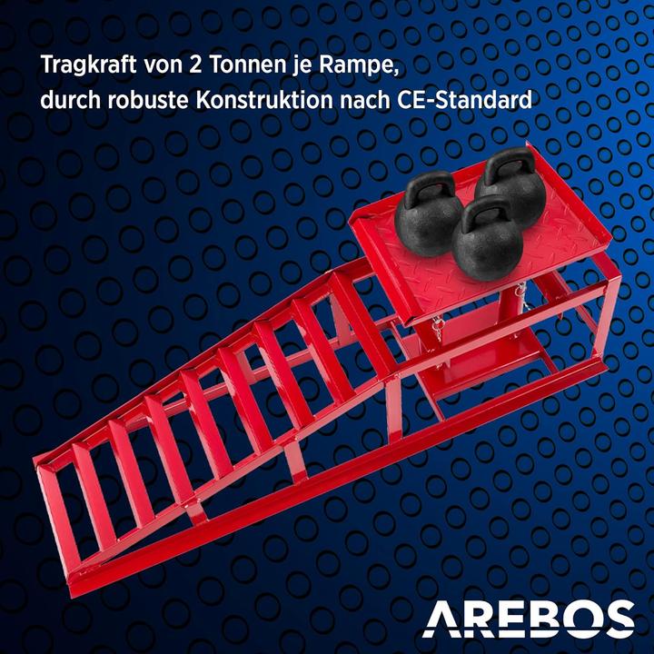 Immagine prodotto Arebos Rampa auto