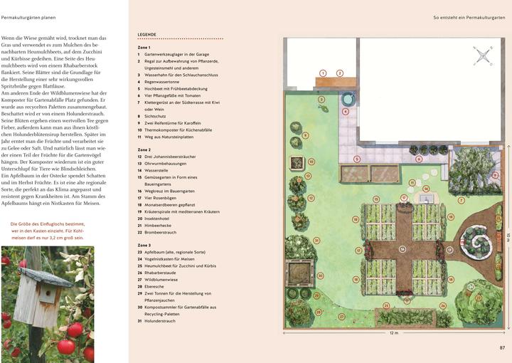 Produktbild Prinzip Permakultur (Deutsch, Karin Schlieber, 2017)