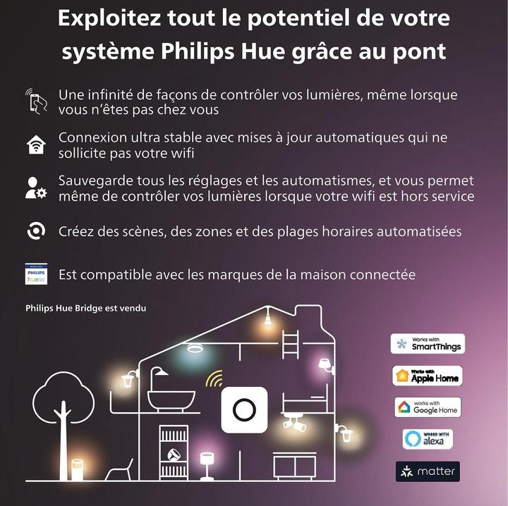 Image du produit Philips Hue White Color Ambiance Centura (250 lm, GU10)