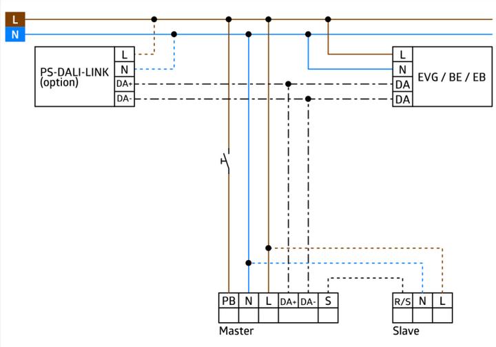 Image du produit BEG B.E.G. 93459 (4.50 m)