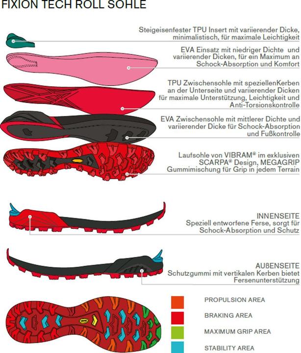 Image du produit Scarpa Ribelle S HD Schuhe (43.5)