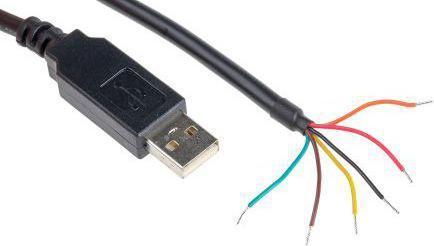 Produktbild FTDI Chip USB auf Serial TTL Konverter Kabel