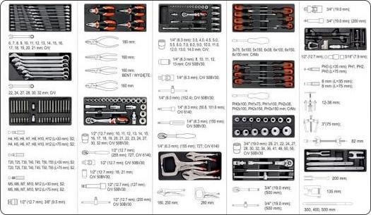 Actual product image Yato WORKSHOP CABINET 7 DRAWERS + TOOLS 165 pcs. 55293