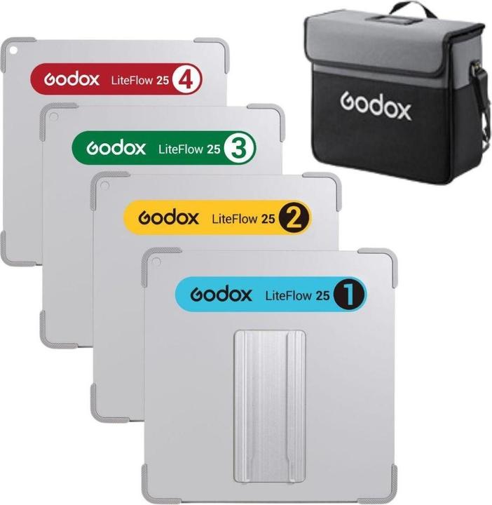 Produktbild Godox LiteFlow 25 Kit KNOWLED Cine Lighting Reflektor (Blitzdiffusor)