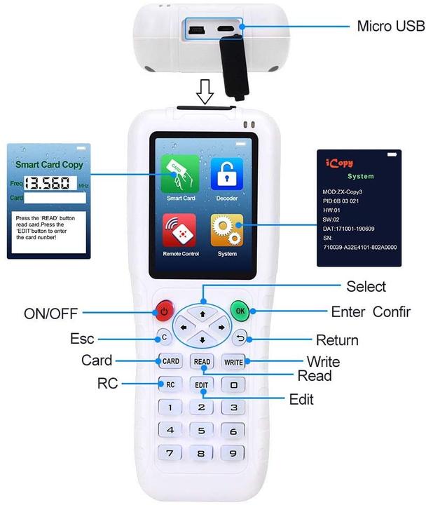 Actual product image Kadongli KDL RFID Duplicator