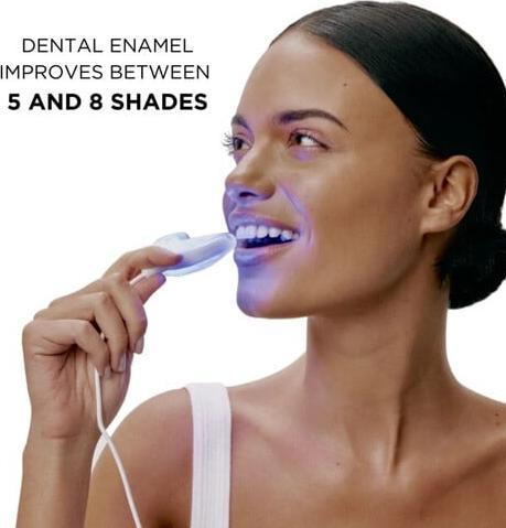 Actual product image Unicskin Unicled White Smile (Bleaching LED light)