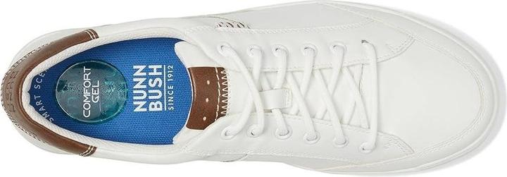 Image du produit Nunn Kore City Walk (45.5)
