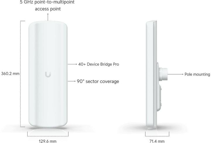 Produktbild Ubiquiti WLAN-Bridge Device Bridge Pro Sector (400 Mbit/s)