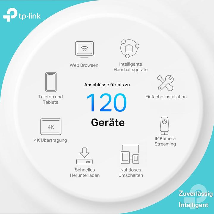 Actual product image TP-Link WL-AP Access Point Deco X1500 Mesh System 2-Pack (1201 Mbit/s)