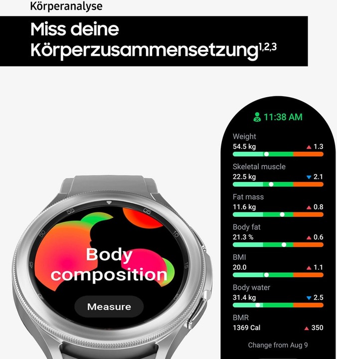 Actual product image Samsung Galaxy Watch4 EU (46 mm)