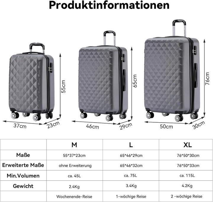 Produktbild Beibye Hartschalen-Kofferset mit Zwillingsrollen (115 l)