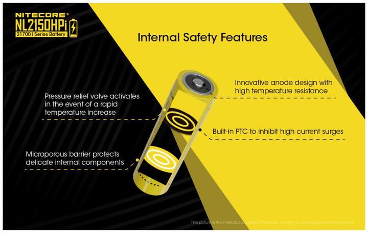 Produktbild Nitecore Intelligent Battery System NL2150HPi - Set 2