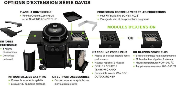 Actual product image Outdoorchef Davos 570 G Pro (9.50 kW)