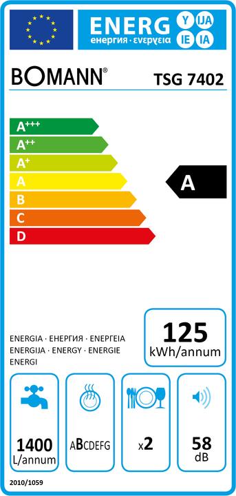 Energy Label Bomann TSG 7402