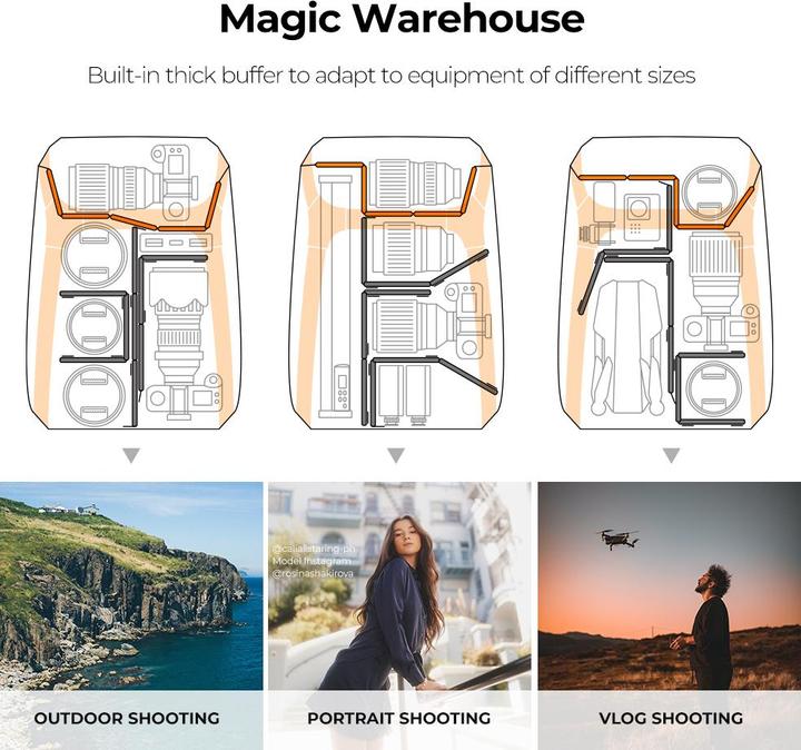 Actual product image K&F Concept Backpack 25L Star Wander 01 (Gray) (Camera shoulder bag, 25 l)