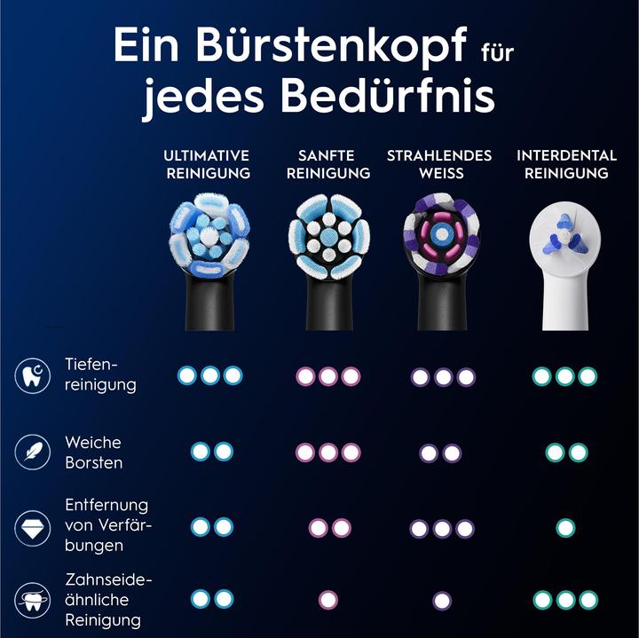 Productafbeelding Oral-B iO Ultieme Reiniging (2 x)