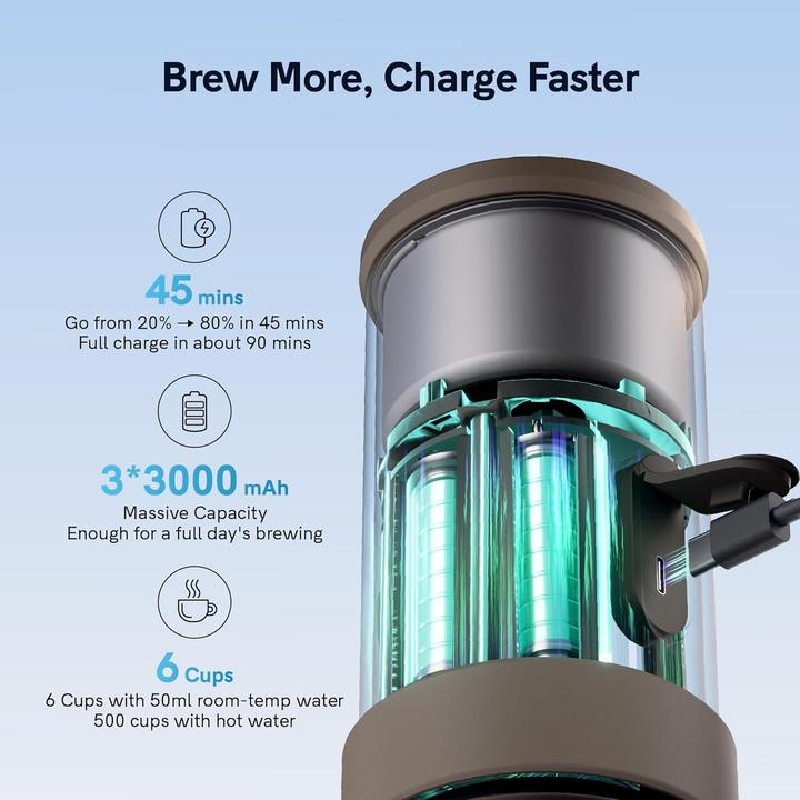 Produktbild OutIn Tragbare Espressomaschine (0.70 l)