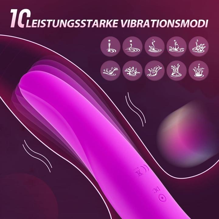 Produktbild Pronfans Klitoris Sauger Vibrator