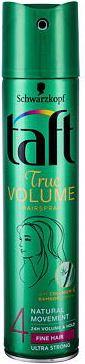 Immagine prodotto Schwarzkopf Taffettà Volume (250 ml)