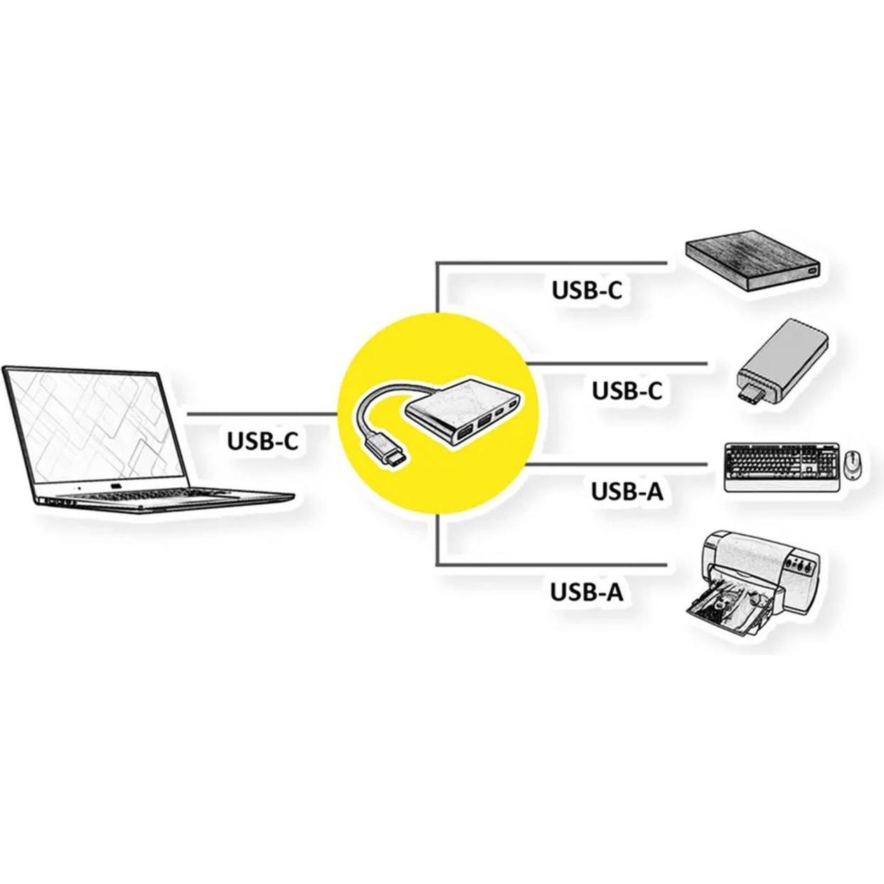 Thumbnail - Value USB 3.2 Gen 1 Hub, 4fach (2x A+ 2x C), Typ C Anschlusskabel (USB-C, 4 Ports), Dockingstation + USB Hub, Schwarz