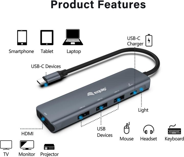 Immagine prodotto equip Multifunctional Adapter (USB-C, 5 porte)