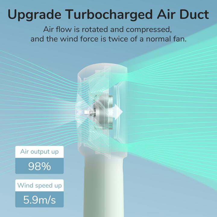 Image du produit Jisulife Ventilateur de poche Life5 Plus