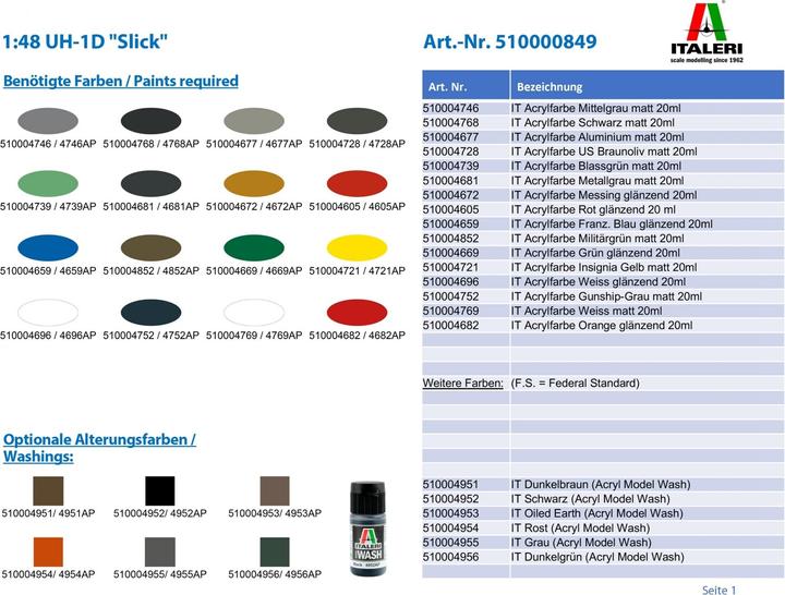 Actual product image Italeri UH-1D Slick
