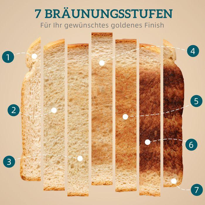 Produktbild Swisshandel24 Wasserkocher- und Toaster-Set, 2200W, 7 Bräunungsstufen, Krümelfach, Schwarz (1.70 l)