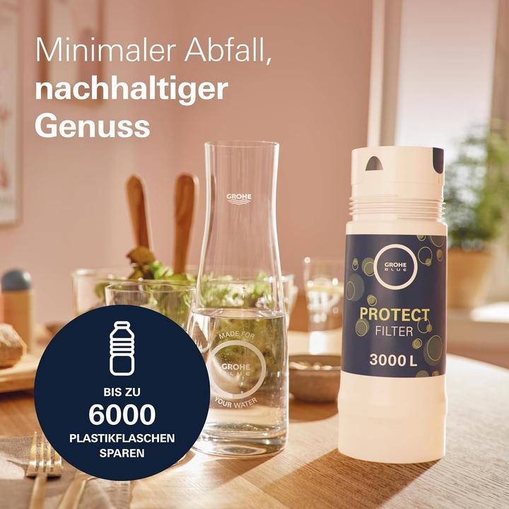 Produktbild Grohe UltraSafe-Filter BLUE
