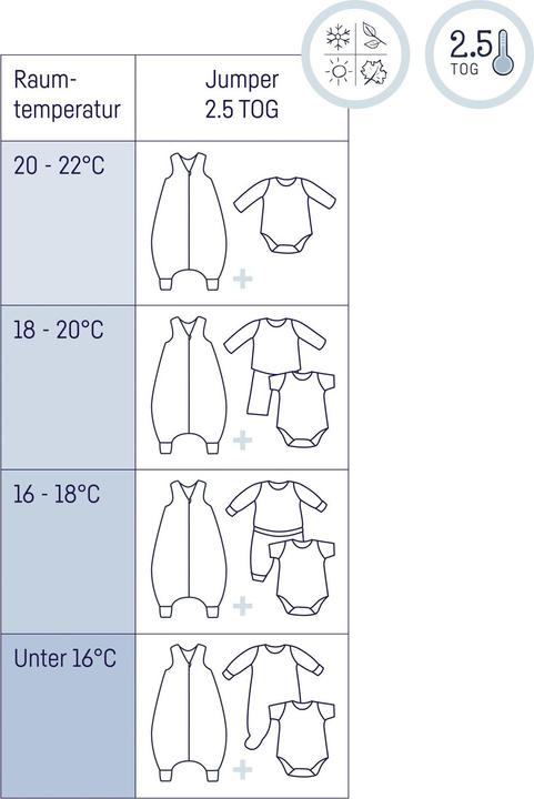 Productafbeelding Julius Zöllner Springer (80 cm, 2,5 TOG, Het hele jaar)