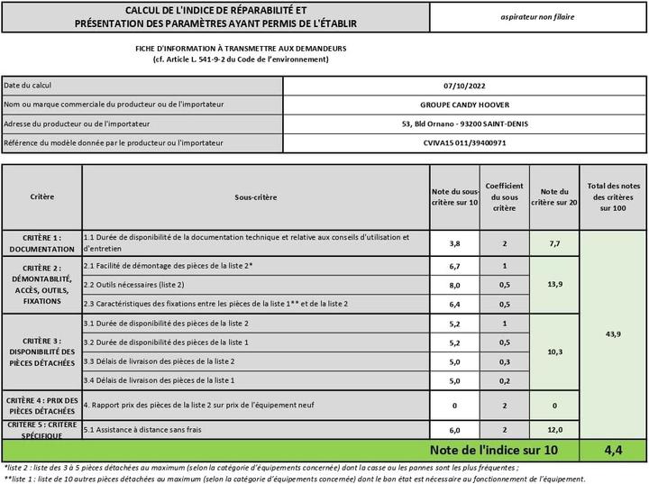 Immagine prodotto Hoover Candy Viva CVIVA15 011 aspirapolvere senza filo Bianco Senza sacchetto